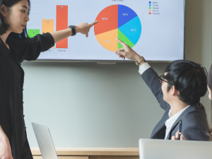 Influential Sale Funnels