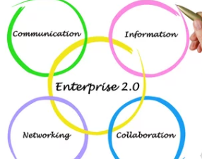 Virtual Networking Success Book